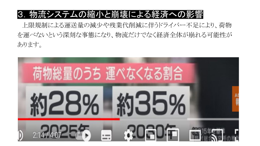 3.物流システムの縮小と崩壊による経済への影響