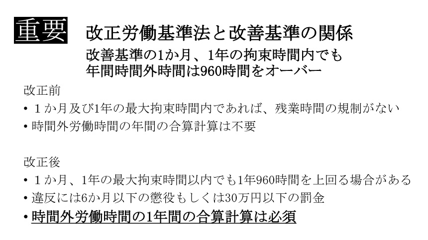 重要：改正労働基準法と改善基準の関係改善基準の1か月、1年の拘束時間内でも年間時間外時間は960時間をオーバー