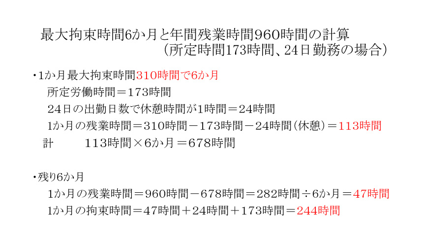 最大拘束時間6か月と年間残業時間９６０時間の計算（所定時間173時間、24日勤務の場合）