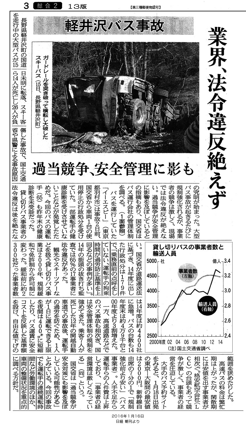 「軽井沢バス事故」参考文献：日本経済新聞