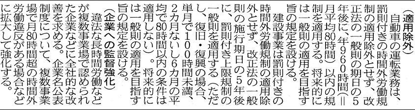 運送事業は、5年の猶予期間の後、年960時間（月平均80時）の罰則適用へ―「働き方改革実行計画」－