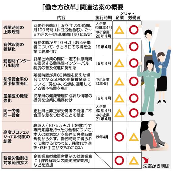 トラック情報社「士業セミナー」で「労働時間管理で残業問題解決」をテーマに講演 